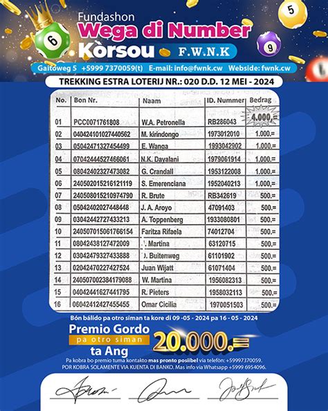 Resultado di Wega Di Number di .